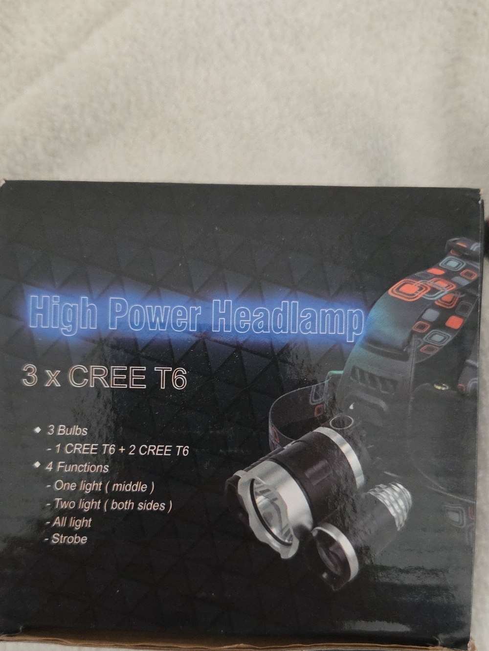 High Power Black Headlamp with 3x Cree T6 LEDs